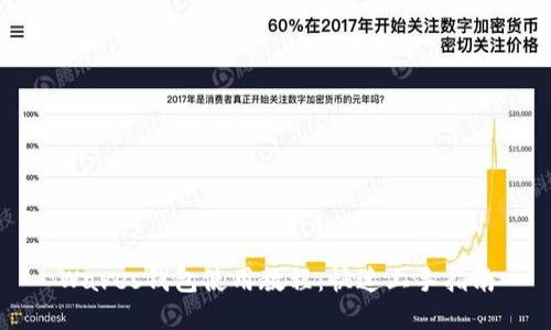 Waves钱包使用教程:快速上手指南