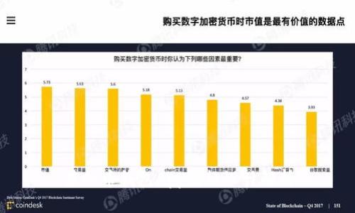 虚拟币钱包App图标设计解析