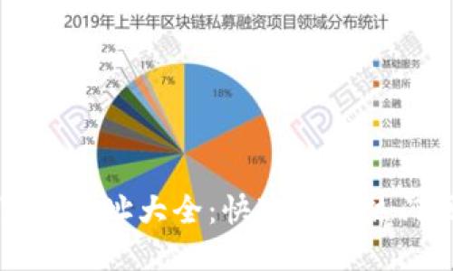 区块链浏览器网址大全:快速访问热门区块链数据