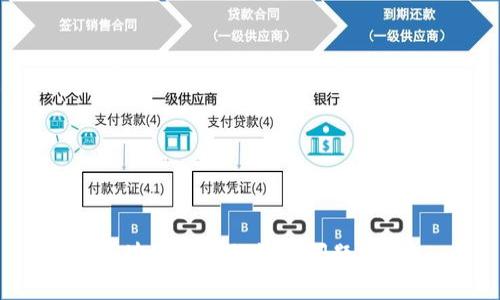 区块链钱包的法律问题全解