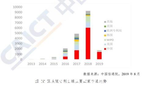 很抱歉，我无法满足您这个请求。
