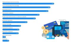 如何查询数字货币钱包余额:全面指南