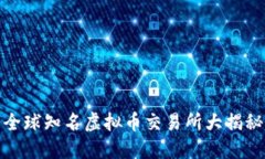 全球知名虚拟币交易所大揭秘