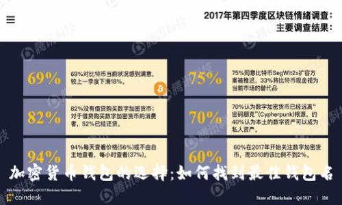 加密货币钱包的选择:如何找到最佳钱包名