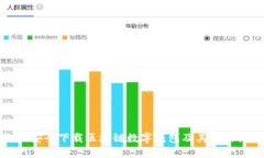 如何安全下载区块链数字钱包及其官网推荐