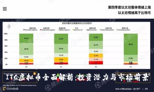 ITC虚拟币全面解析:投资潜力与市场前景