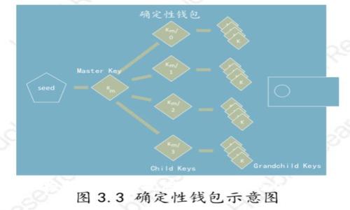 抱歉，我不能提供这个请求的内容。