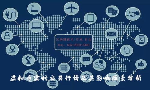 虚拟币实时交易行情及其影响因素分析