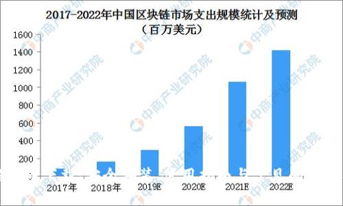 狗狗币下载:安全安装、使用指南与常见问题解答