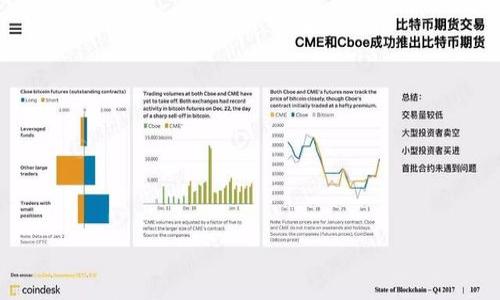 今日数字货币行情查询:最新资讯与分析