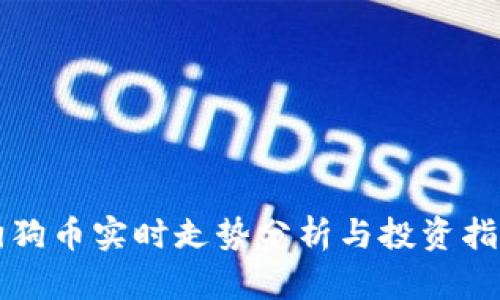狗狗币实时走势分析与投资指南