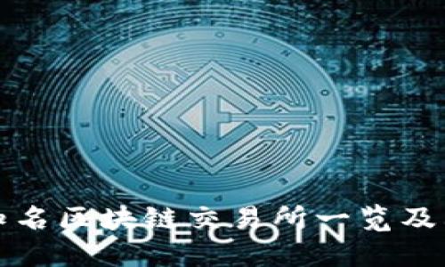全球知名区块链交易所一览及其特点