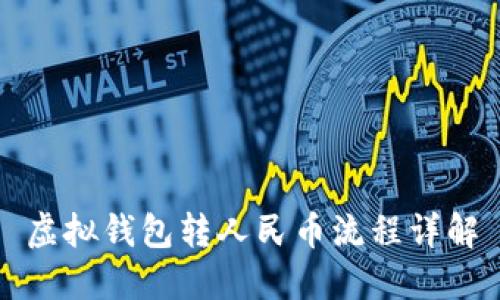 虚拟钱包转人民币流程详解