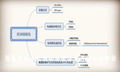 钱包里的币私钥的保管方式与安全性分析