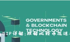 区块链钱包BIP详解:理解比特币改进提案的基础