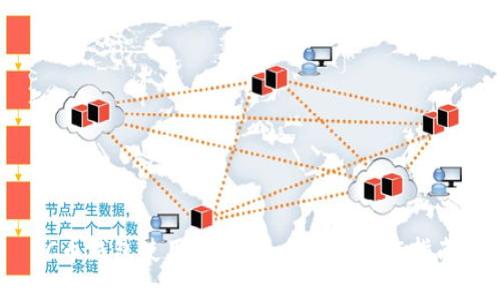 C币钱包使用教程:最全面的操作指南