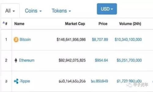 比特币硬件钱包使用指南:如何降低入门门槛