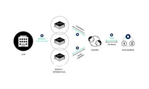 ：如何应对Token.im钱包丢失：解决方案与预防措施

guanjianci：Token.im, 钱包丢失, 数字资产安全

在数字时代，区块链技术和加密货币的普及使得我们愈发依赖数字钱包来存储和管理我们的资产。Token.im作为一个流行的数字钱包，其便捷的操作和安全性吸引了大量用户。然而，钱包丢失的问题却时有发生，这可能导致用户无法再访问自己的资产。本文将详细探讨Token.im钱包丢失后如何应对，提供解决方案，并讨论预防措施，确保你的数字资产安全。

钱包丢失的常见原因
在深入探讨如何应对Token.im钱包丢失之前，我们需要了解钱包丢失的常见原因。对于许多用户而言，他们可能不清楚自己是如何失去钱包的，以下是一些常见的原因：

1. **设备故障**：电子设备的故障或意外损坏，如手机摔坏或损坏，都可能导致钱包无法访问。

2. **应用程序崩溃**：Token.im钱包作为应用程序，可能因为多种原因崩溃，导致用户无法登录。

3. **账号被盗**：如果你的钱包未被妥善保护，可能会遭遇黑客攻击，账户信息被盗，导致钱包丢失。

4. **忘记密码或恢复短语**：许多用户未能妥善保存自己的密码或恢复短语，一旦忘记，就无法再访问钱包。

5. **误操作**：用户在使用过程中进行误操作，如错误卸载应用，删除账户等，也可能导致钱包丢失。

了解上述原因有助于我们在发生钱包丢失时进行更有针对性的解决方案。

Token.im钱包丢失后的应对策略
当你意识到Token.im钱包丢失，首先不要慌张。根据原因的不同，采取合适的应对策略至关重要。

1. **检查设备与应用**：首先检查你的设备是否正常运行，尝试重新启动手机或重新安装Token.im钱包应用。有时，应用程序出现的小故障可以通过重启或重装来解决。

2. **尝试找回账号**：如果你是因忘记密码而无法登录，尝试使用Token.im所提供的密码找回或重置功能。按照提示步骤操作，并确保提供正确的信息。

3. **使用备份短语**：Token.im钱包在创建时通常会生成一个备份短语，如果你保留了这个短语，使用它来恢复钱包是最直接的方法。根据Token.im的使用说明，在恢复功能中输入备份短语，顺利恢复后务必将其安全保存。

4. **联系客服支持**：如果以上方法都无效，可以尝试联系Token.im的客服支持。他们可能会要求你提供一些信息以验证你的身份，并帮助你找回钱包。

5. **监控账户活动**：若有理由怀疑账户被盗，立即监控你的数字资产活动。如果发现任何异常交易，需及时报告支持团队。

如何预防Token.im钱包丢失
预防胜于治疗，了解如何有效防范Token.im钱包丢失是每个用户必备的安全知识。以下是一些实用的预防措施：

1. **定期备份钱包**：创建钱包时务必备份你的恢复短语，并将其保存在安全的地方。可以选择将备份短语保存在物理形式中，比如写在纸上，放在安全的地方，不要仅仅依赖于云存储或网络。

2. **使用强密码**：确保你的钱包登录密码非常复杂，包含字母、数字以及特殊字符。定期更换密码，并避免使用容易猜测的密码。

3. **启用双重验证**：如果Token.im钱包提供双重验证的功能，务必启用该功能。这样，即便密码暴露，黑客也无法轻易访问你的账户。

4. **防范钓鱼攻击**：保持警惕，注意不要点击不明链接，确保使用官方网站访问Token.im钱包。钓鱼攻击是数字资产用户常面临的风险。

5. **设备安全**：确保你的设备安装的最新安全更新和防病毒软件，定期检查设备的安全性，以降低被黑客攻击的风险。

关于Token.im钱包丢失的常见问题

在解决和预防Token.im钱包丢失的过程中，许多用户常常会有疑问。以下是四个相关问题及其详细解答：

问题一：如果忘记了Token.im的密码，如何找回？
忘记Token.im钱包的密码是一种常见的情况，这对于很多用户来说可能会造成困扰，不过通常可以通过以下步骤进行找回：

1. **访问登录页面**：在Token.im的登录页面找到“忘记密码？”的链接，点击进入。

2. **输入相关信息**：系统会要求你输入注册时使用的邮箱或者电话号码，确保输入的信息是正确无误的。

3. **接收重置链接**：系统将向你的注册邮箱或手机发送重置链接。检查你的邮件或短信，点击链接以重置密码。

4. **设置新密码**：根据提示设置一个新的密码。建议你设置一个复杂度较高的密码，并确保在记忆清晰的情况下妥善保存。

5. **安全提醒**：重置密码后，继续使用Token.im时要保持警惕，定期备份重要信息，以免再次出现忘记密码的情况。

问题二：如果我的Token.im钱包账号被盗，应该采取什么措施？
如果你发现你的Token.im钱包账号被盗，应迅速采取措施以保护自己的数字资产：

1. **立即冻结账户**：如果你可以登录Token.im账户，立即将其设置为冻结状态，防止进一步的资金损失。

2. **修改密码与双重验证**：在账号被冻结的情况下，修改你的登录密码，并启用双重验证（如果尚未设置）。

3. **联系客户服务**：联系Token.im的客服，报告你的账户被盗，并提供所需要的证据以证明你的身份。

4. **监控交易活动**：使用区块链浏览器等工具，监控你的账户交易活动，关注是否有异常交易，并及时报告给Token.im。

5. **处理受影响资产**：如果发现资产已经被转出，尽可能了解转出资产的去向，收集可能有用的数据以帮助追踪丢失的资金。

问题三：Token.im钱包的恢复短语丢失了，怎么办？
如果Token.im钱包的恢复短语丢失，情形会比较复杂。恢复短语是重建钱包的关键，没有它，恢复钱包几乎是不可能的。但是，可以采取以下措施：

1. **回忆与搜索**：尽量回忆你保留恢复短语的位置，搜索在过去是否写下或者保存在某个地方。

2. **检查过去的备份**：如果你有过去备份的记录，查看在哪里可能包含了你的恢复短语的存档，例如写在纸上的笔记，或者电子备份。

3. **联系客服**：如果你在找回恢复短语方面遇到困难，可以尝试联系Token.im的客服，询问他们是否有任何建议或者解决方案，尽管通常由于安全原因，他们可能无法直接此类帮助。

4. **接受现实**：如果经过多方努力依然无法找回恢复短语，那么你的资产可能会永远失去。在此提醒大家在使用Token.im或者其他类似钱包时，务必要备份重要信息，确保账户可以安全恢复。

问题四：如何保护我在Token.im上的数字资产安全？
保护数字资产安全是每个用户最关心的问题，以下是一些有效的方法：

1. **使用强而复杂的密码**：创建强度高的密码，并定期更新，确保密码更加难以破解。

2. **启用多重身份验证**：尽可能在Token.im钱包中启用两步认证机制，这样即使密码被盗，也不容易被黑客利用。

3. **定期更新钱包及设备软件**：保持Token.im钱包和设备操作系统为最新版本，及时进行安全补丁更新，以避免已知漏洞被利用。

4. **防范网络钓鱼**：在使用Token.im钱包时，避免点击陌生链接，确保访问官网，并警惕任何可疑的电子邮件或短信。

5. **加强备份意识**：定期备份钱包信息，包括恢复短语，并采取适当措施将这些信息存放在安全的地方，确保即便发生意外，也能够顺利找回。

总之，Token.im钱包的丢失是一个严重且令人困扰的问题，我们必须采取有效措施加以应对和预防。了解丢失原因、掌握应对策略，以及在日常使用中注重安全，是每位数字资产用户必备的技能。在数字货币日益普及的今天，理性管理与保护自己的资产显得尤为重要。