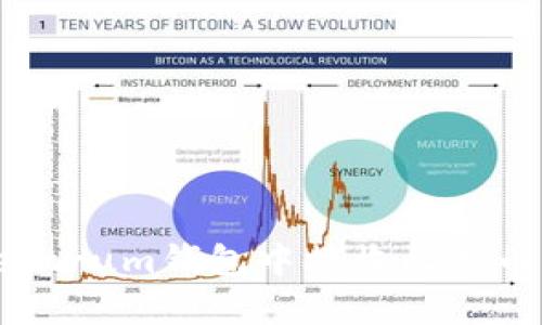 如何在Electrum钱包中接收比特币:详细指南