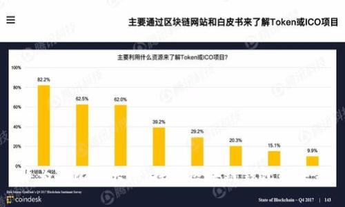 华为与比特大陆:探索区块链钱包的未来