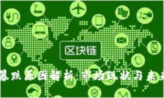 币圈暴跌原因解析:市场现状与未来趋势
