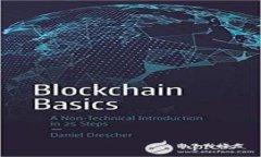 数字货币钱包的种类详解:选择最适合您的钱包