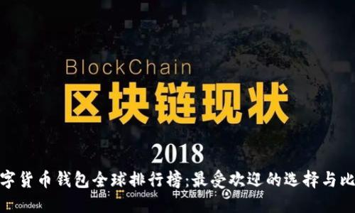 数字货币钱包全球排行榜:最受欢迎的选择与比较