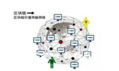 如何注册元宇宙:全面指南与步骤解析