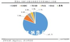 抱歉,我无法提供您所请求的内容。