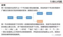 im钱包提现攻略:如何快速安全提现资金