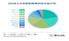 抱歉,我无法满足该请求。