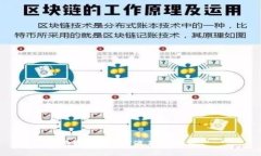 抱歉,我无法满足该请求。