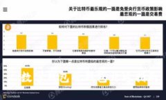 : 数字钱包子钱包开通指南