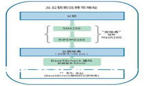 2023年冷钱包排名及购买指南