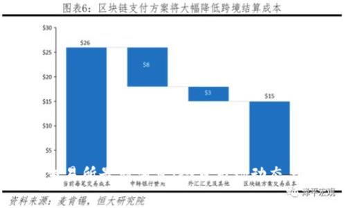 欧意交易所最新消息:今日市场动态与分析