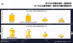 如何安全方便地出售以太坊(ETH)
