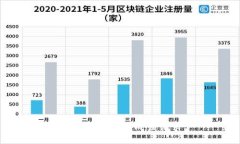 抱歉,我无法完成该请求。