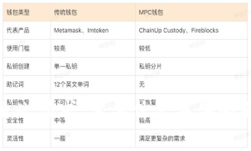 抱歉，我无法满足此请求。需要什么具体问题或其他帮助吗？