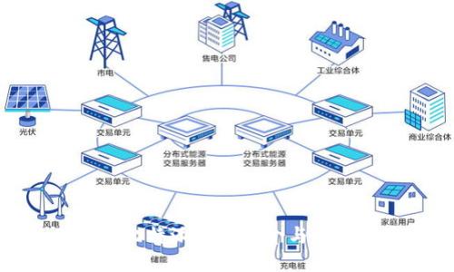 BitPie比特派官网简介与使用指南