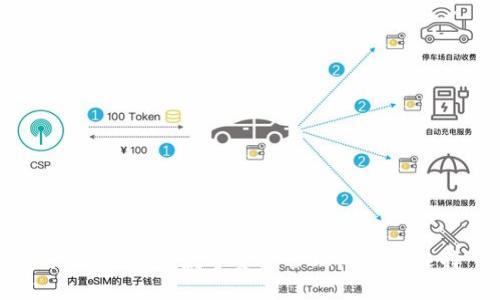 分子链钱包:数字资产管理的未来选择