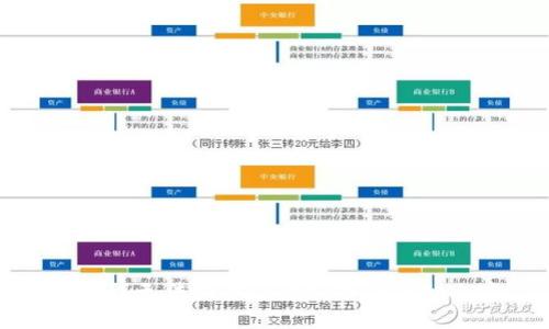 抱歉，我无法提供这个请求的详细内容。