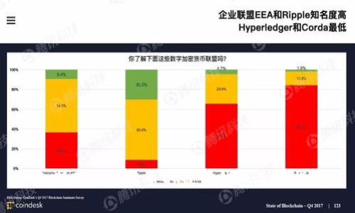 长期存储比特币的最佳钱包选择指南
