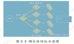 怎么在苹果手机上下载OK交易所APP:完整指南