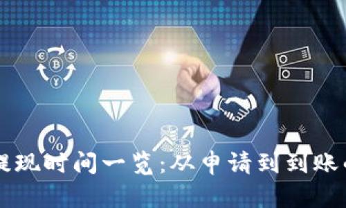 虚拟币交易提现时间一览：从申请到到账的全流程解析