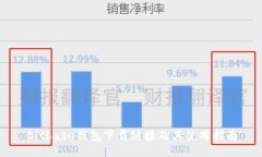 Bitbase钱包下载链接及其使用指南