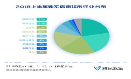IM钱包APP使用指南:从注册到高级功能详解