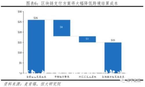 后步钱包:数字时代的新型支付解决方案