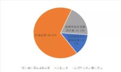 数字货币钱包的好处及应用分析