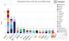 比特币钱包生成算法解析与应用探索