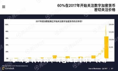 如何查找狗狗币钱包地址?详细指南